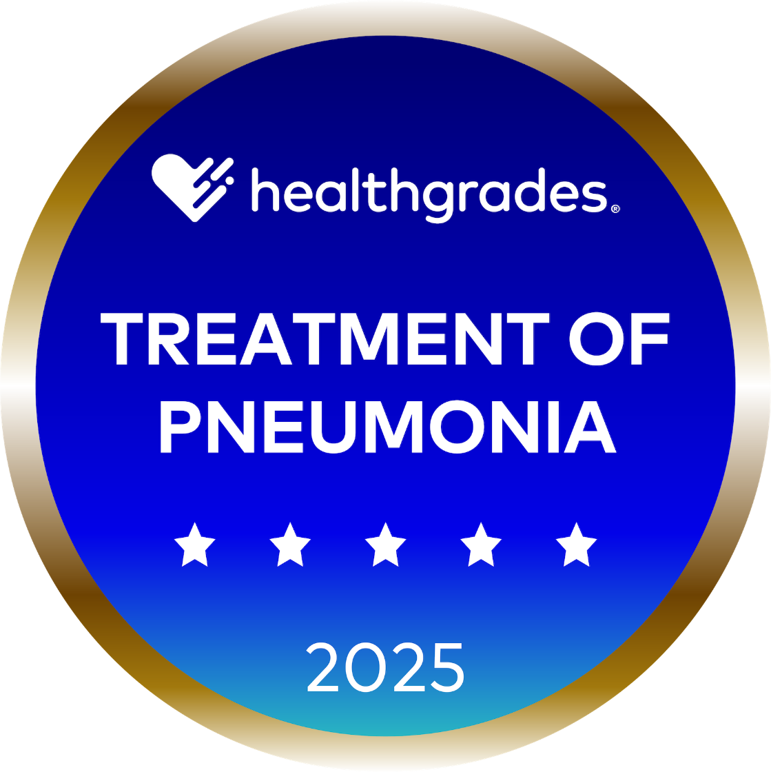 healthgrades award