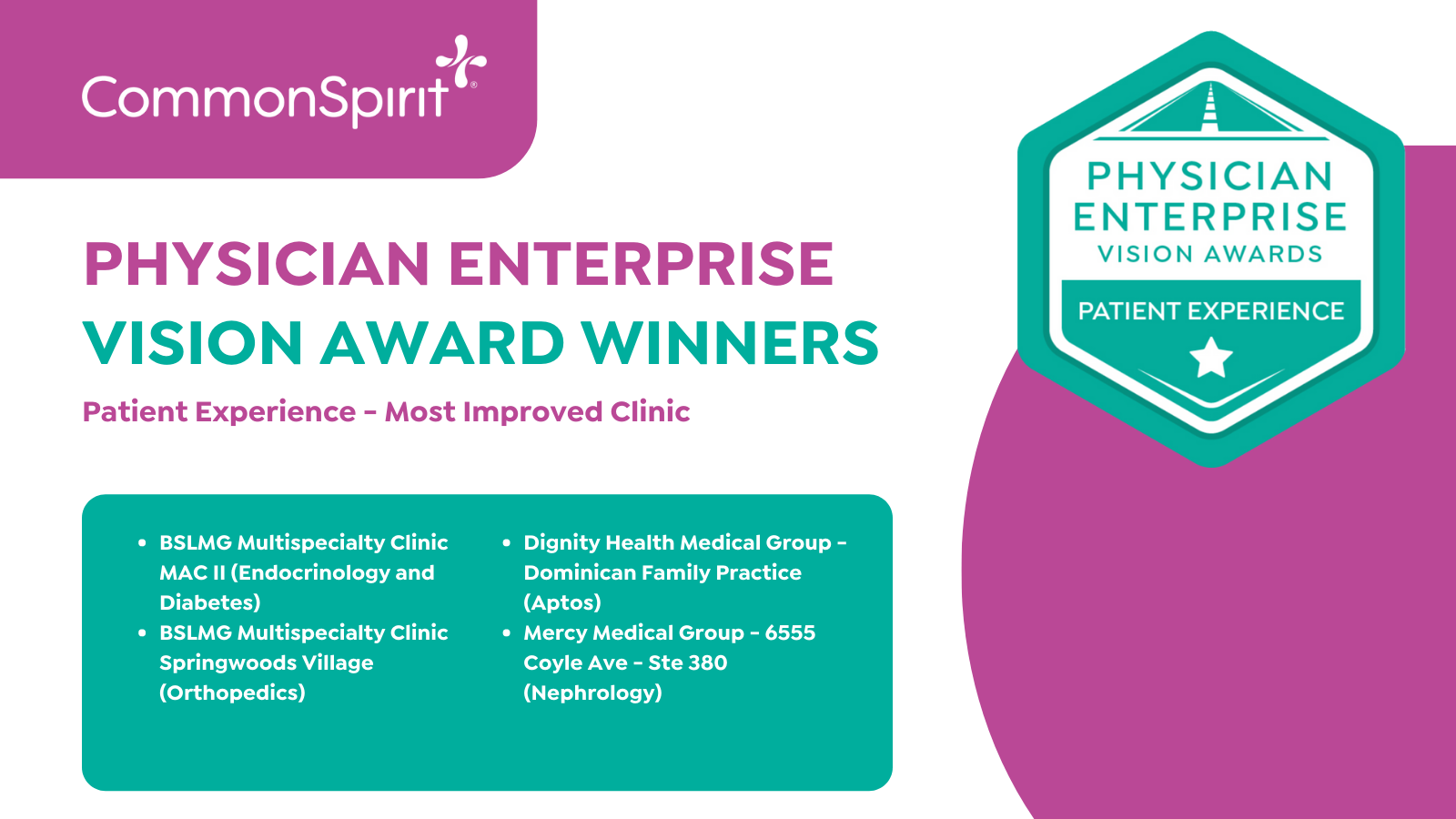 patient experience - most improved clinic